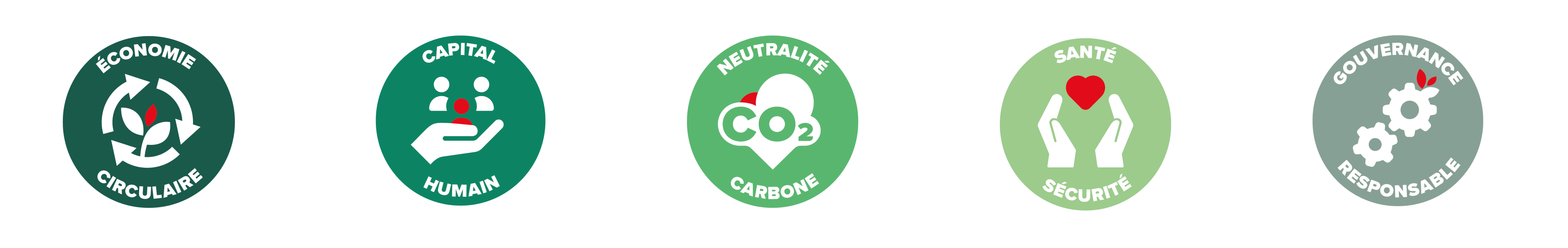 Nos 5 engagements fondamentaux