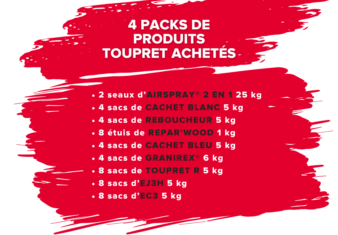 Produits achetés 2026 destinées aux organismes de formation